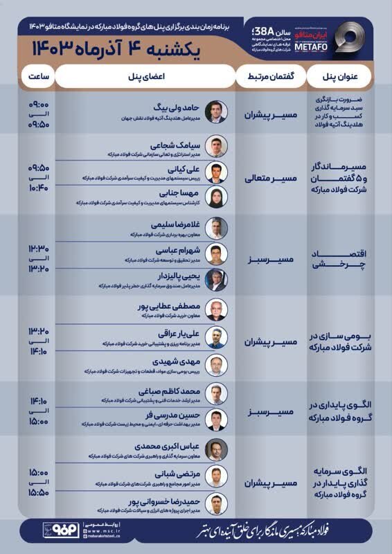 جزئیات پنلهای تخصصی فولاد مبارکه در دومین روز از بیستویکمین نمایشگاه ایران متافو جزئیات پنلهای تخصصی فولاد مبارکه در دومین روز از بیستویکمین نمایشگاه ایران متافو