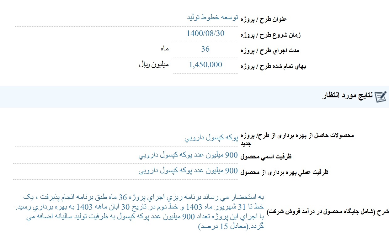 مهمترین اخبار کدال ۴ آذر ۱۴۰۳/ ادامه شفافسازی بانکها و پتروشیمیها مهمترین اخبار کدال ۴ آذر ۱۴۰۳/ ادامه شفافسازی بانکها و پتروشیمیها