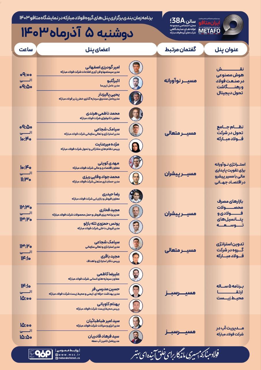 جزئیات پنلهای تخصصی گروه فولاد مبارکه در سومین روز نمایشگاه بینالمللی ایران متافو ۱۴۰۳ جزئیات پنلهای تخصصی گروه فولاد مبارکه در سومین روز نمایشگاه بینالمللی ایران متافو ۱۴۰۳