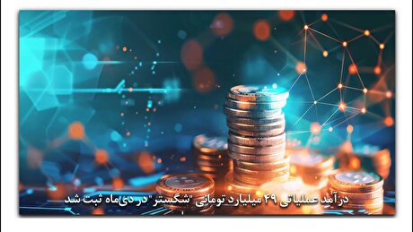 بیواتانول، موتور محرک رشد درآمد 