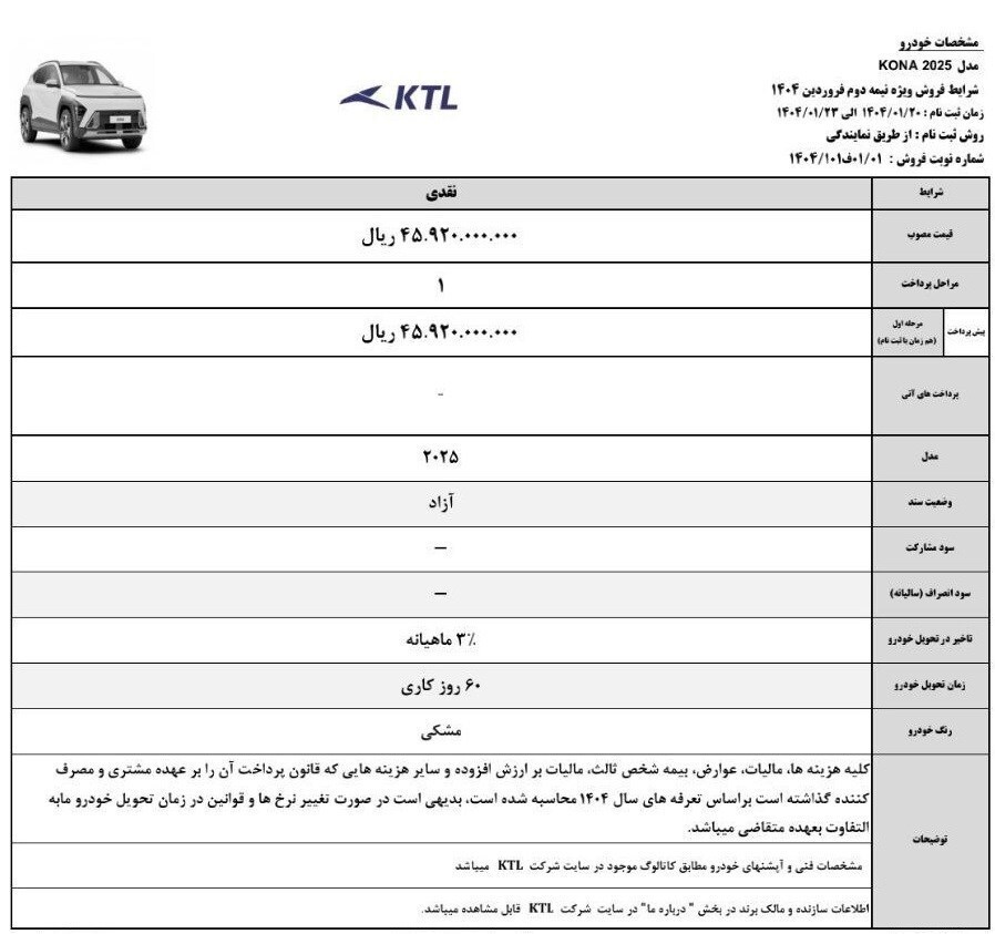 آغاز فروش هیوندای کونا ۲۰۲۵ در ایران ویژه فروردین ۱۴۰۴