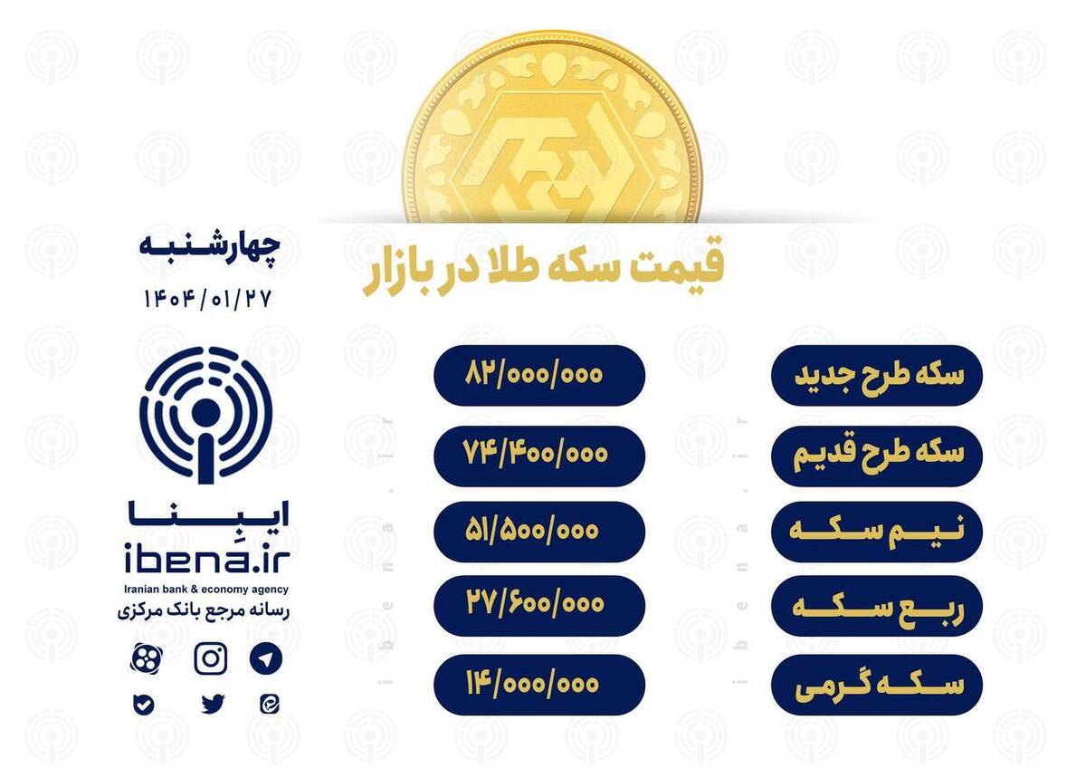 قیمت سکه در بازار امروز؛ چهارشنبه ۲۷ فروردین ۱۴۰۴