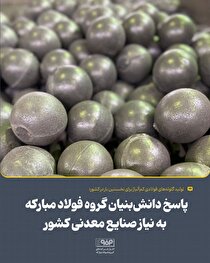 پاسخ دانش‌بنیان گروه فولاد مبارکه به نیاز صنایع معدنی کشور