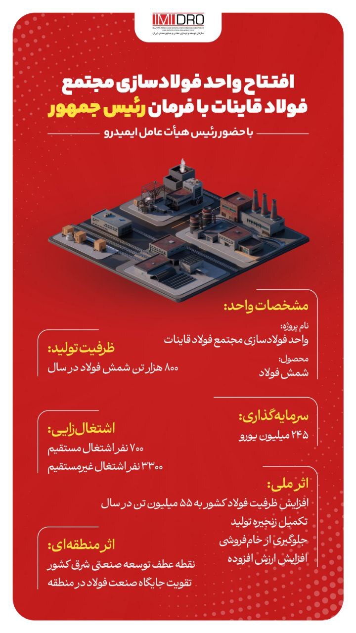 گامی بزرگ در تکمیل زنجیره فولاد کشور گامی بزرگ در تکمیل زنجیره فولاد کشور