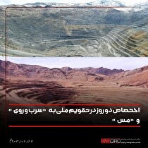 ضرورت خودباوری و بومی‌سازی در مجتمع مس سرچشمه رفسنجان