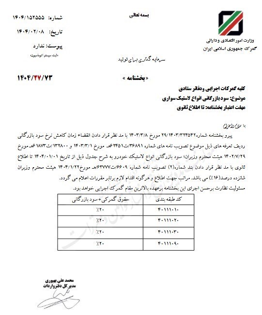 تعرفه واردات لاستیک ۲۰ درصد شد تعرفه واردات لاستیک ۲۰ درصد شد