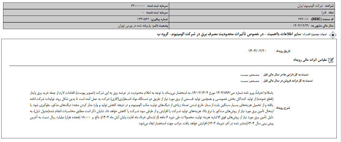 توضیحات فایرا در خصوص تأثیرات محدودیت مصرف برق توضیحات فایرا در خصوص تأثیرات محدودیت مصرف برق