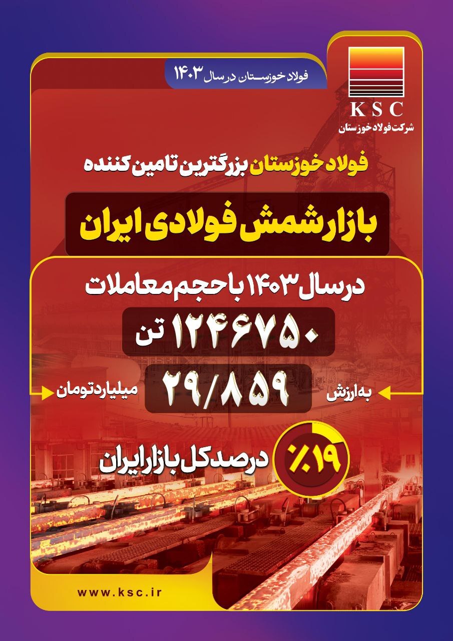 افتخارات فولاد خوزستان در سال ۱۴۰۳ افتخارات فولاد خوزستان در سال ۱۴۰۳