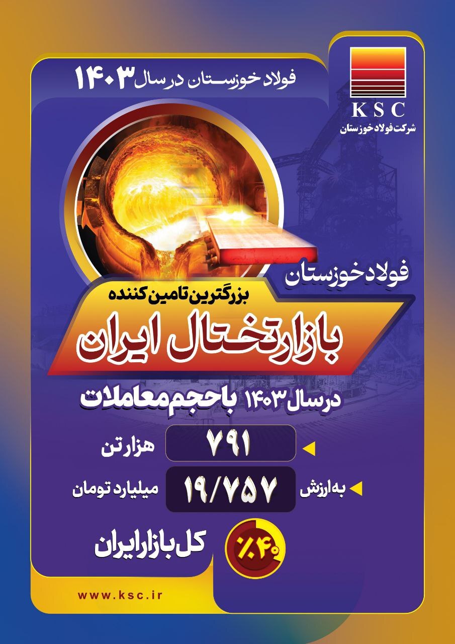 افتخارات فولاد خوزستان در سال ۱۴۰۳ افتخارات فولاد خوزستان در سال ۱۴۰۳