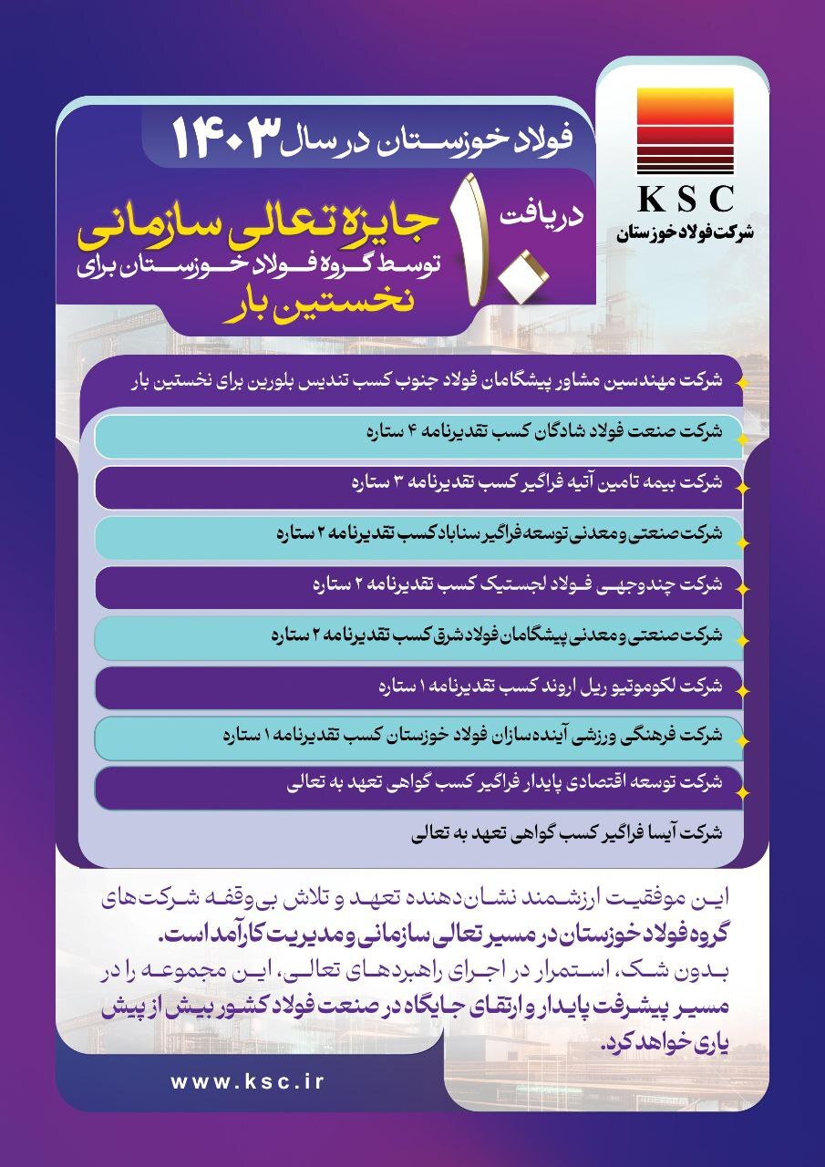 افتخارات فولاد خوزستان در سال ۱۴۰۳ افتخارات فولاد خوزستان در سال ۱۴۰۳