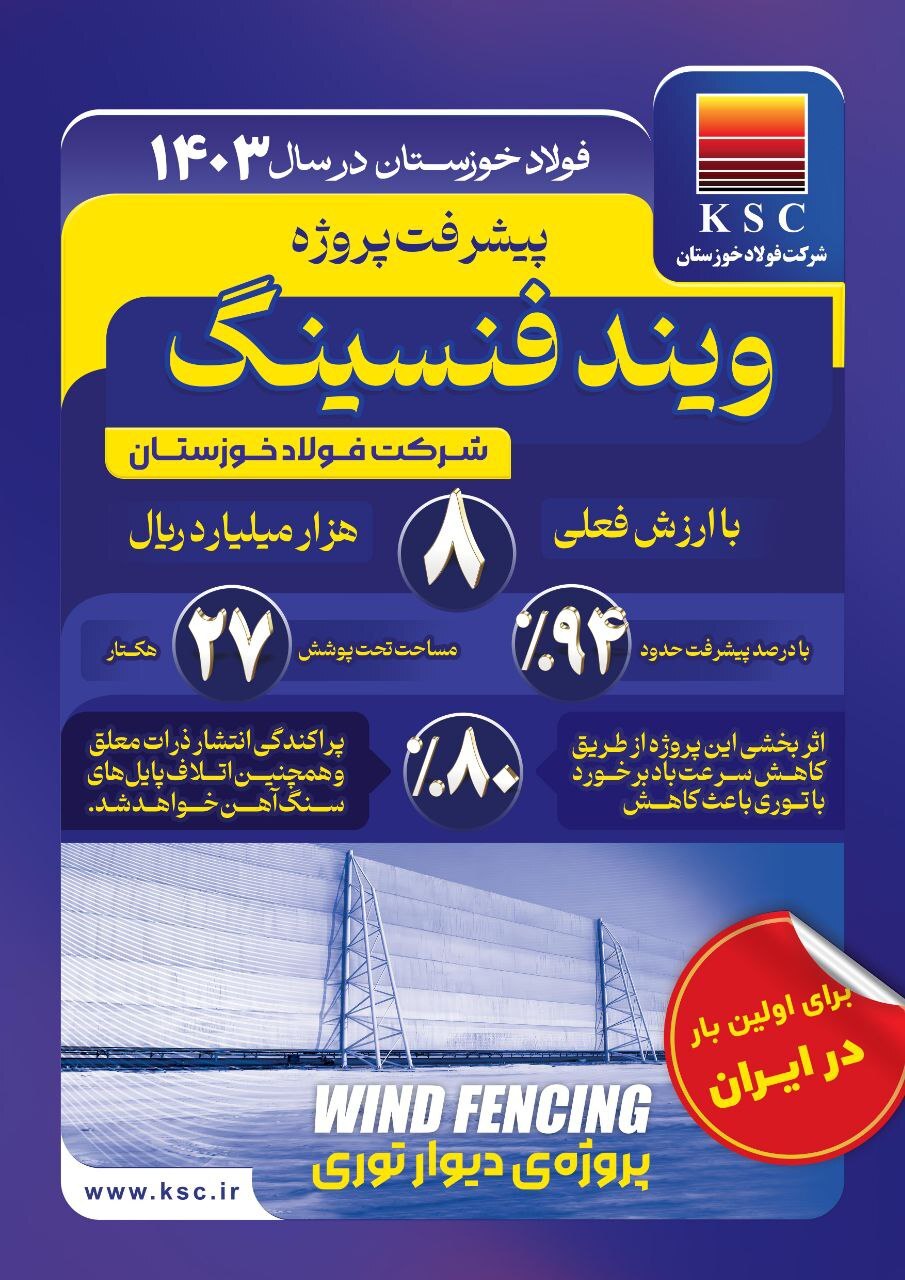 افتخارات فولاد خوزستان در سال ۱۴۰۳ افتخارات فولاد خوزستان در سال ۱۴۰۳