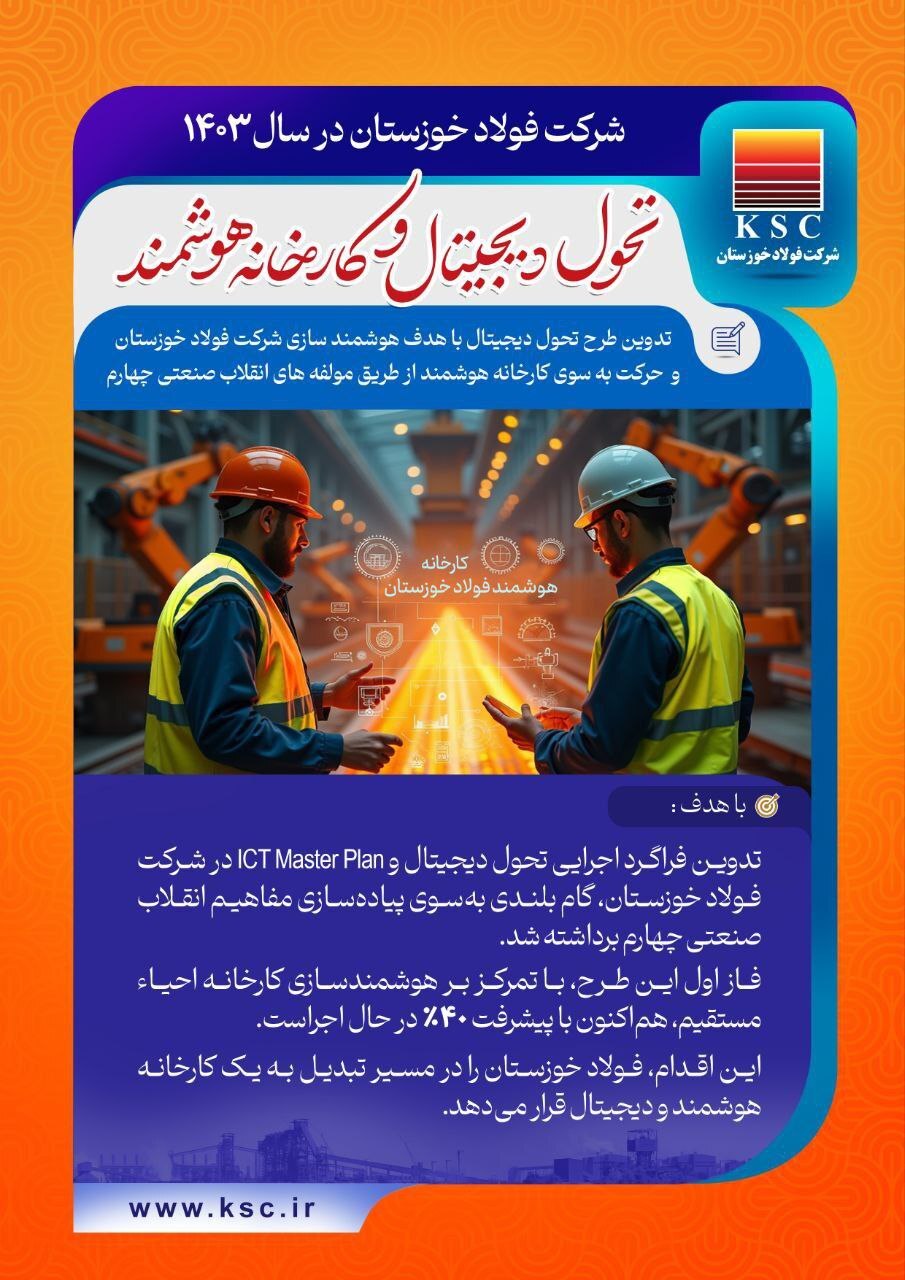افتخارات فولاد خوزستان در سال ۱۴۰۳ افتخارات فولاد خوزستان در سال ۱۴۰۳