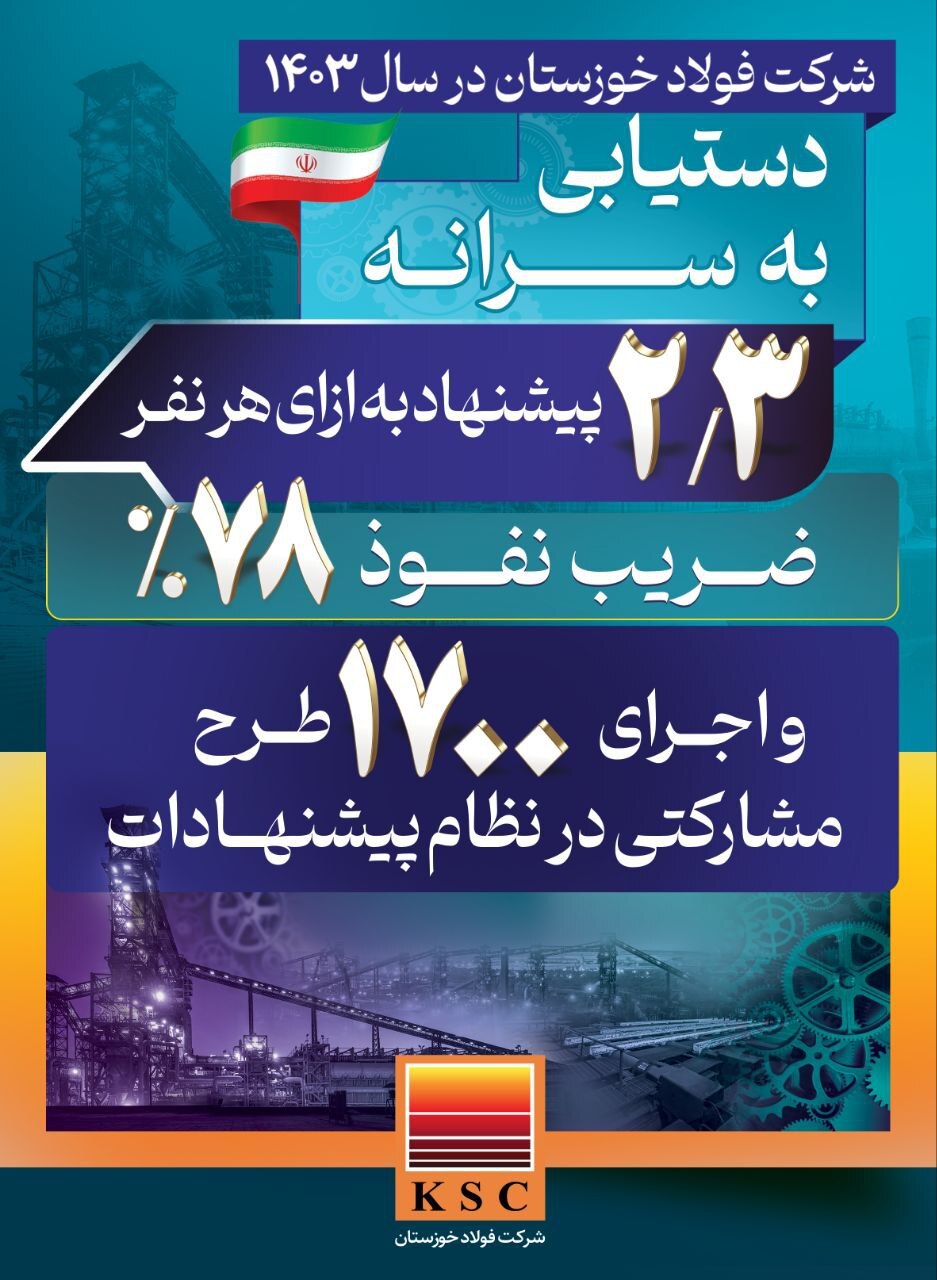 افتخارات فولاد خوزستان در سال ۱۴۰۳ افتخارات فولاد خوزستان در سال ۱۴۰۳
