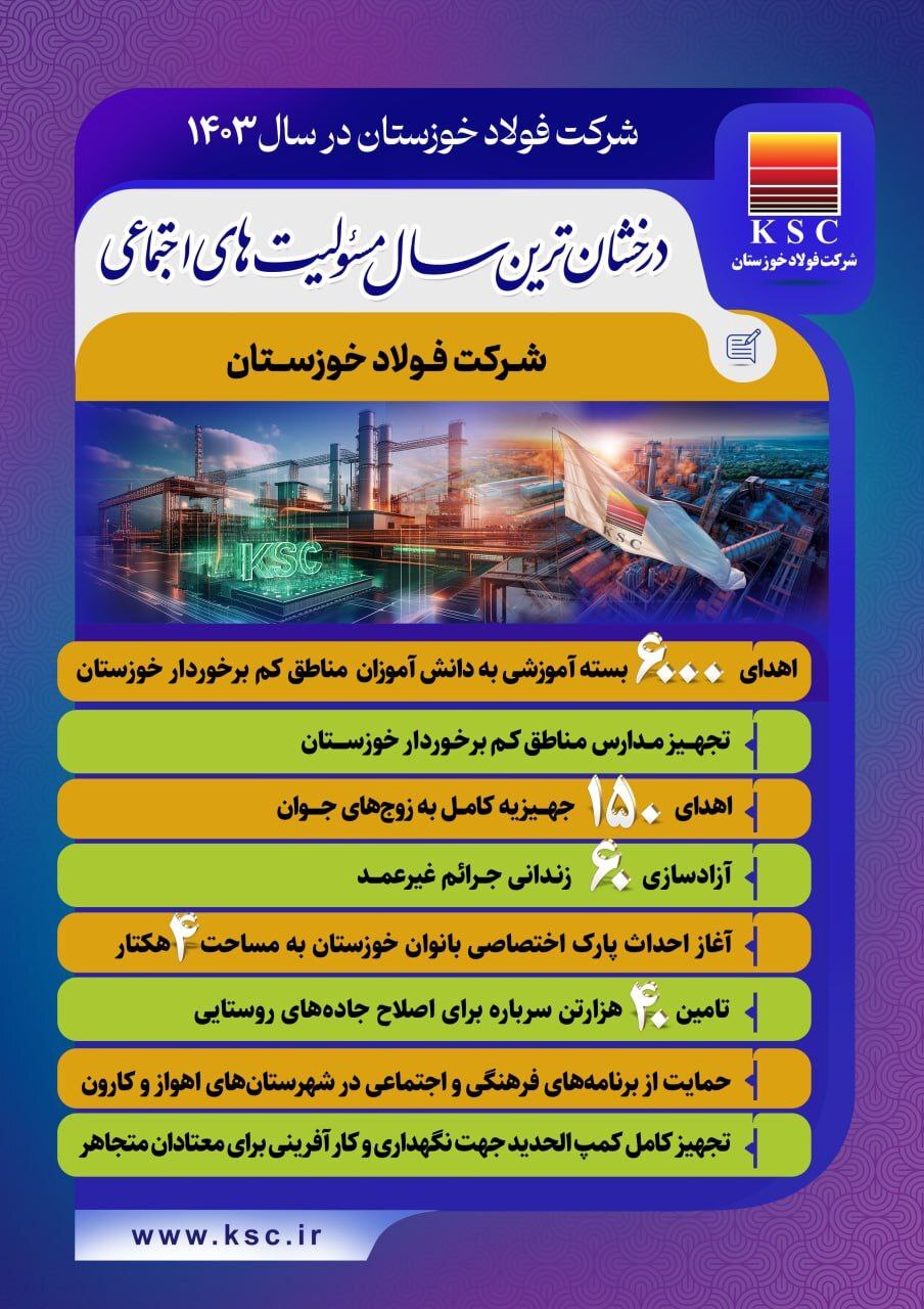 افتخارات فولاد خوزستان در سال ۱۴۰۳ افتخارات فولاد خوزستان در سال ۱۴۰۳