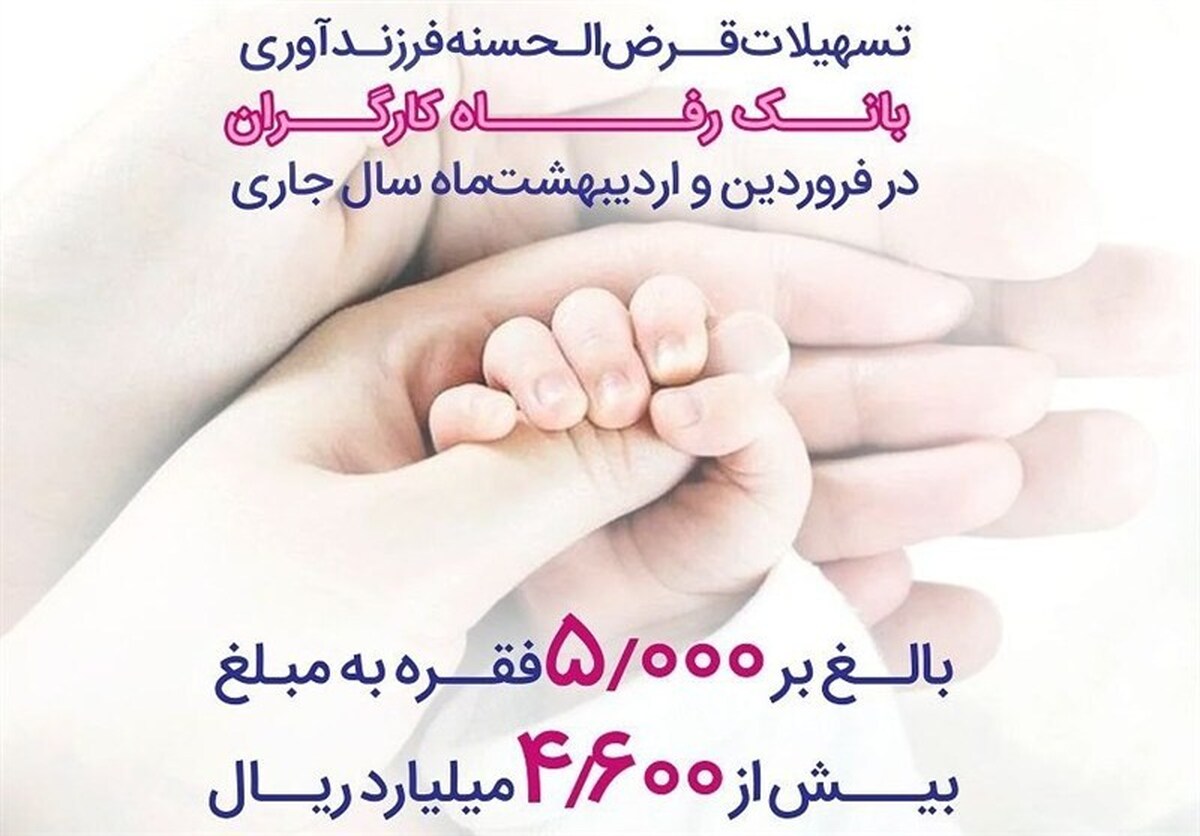 پرداخت ۴،۶۰۰ میلیارد ریال تسهیلات فرزندآوری توسط بانک رفاه