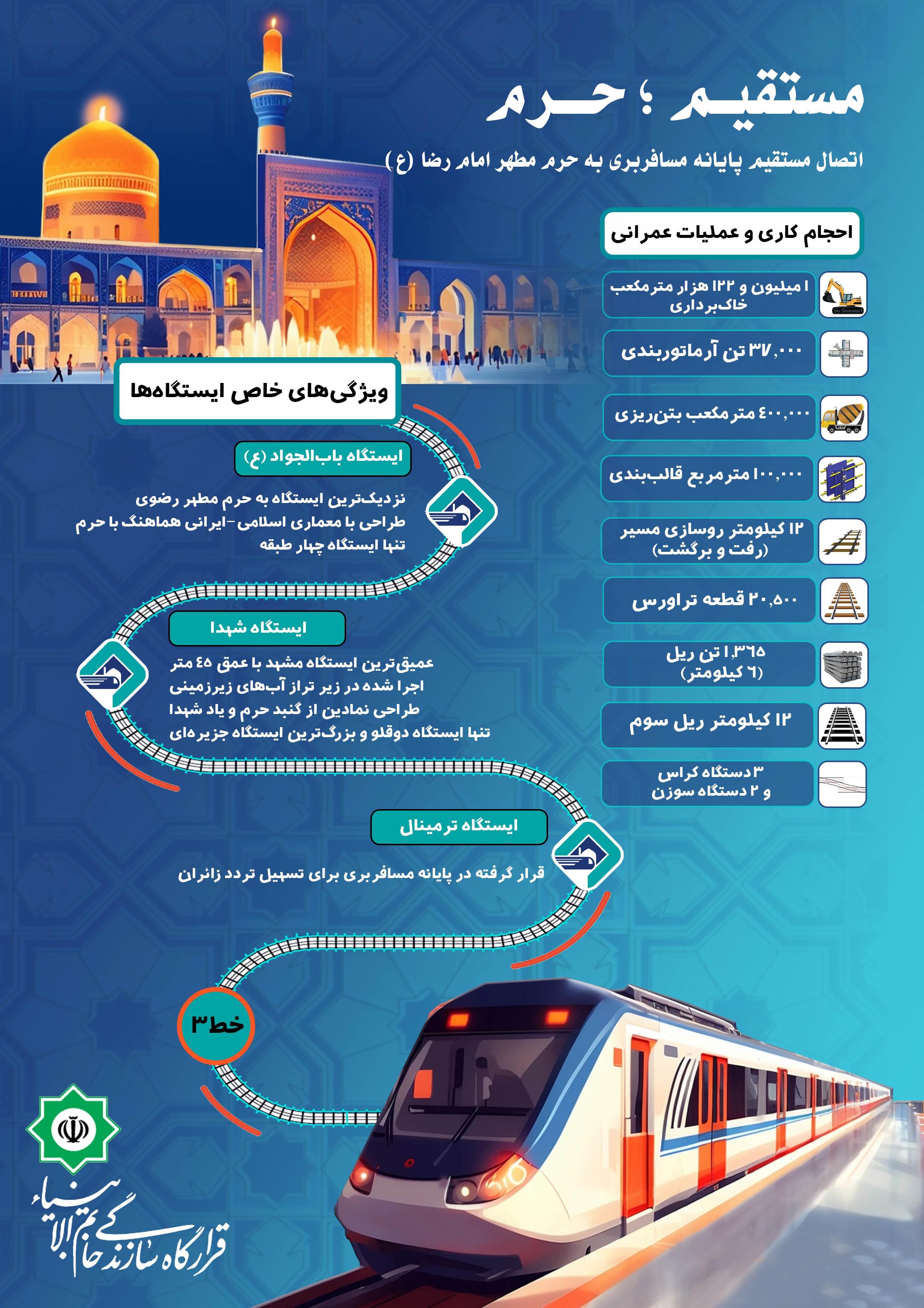 قرارگاه خاتم؛ خط سوم تا قلب شهر خدا/ جهادِ مهندسی، زیارت را آسان کرد/ قطار ساخت ایران، به مشهدالرضا رسید قرارگاه خاتم؛ خط سوم تا قلب شهر خدا/ جهادِ مهندسی، زیارت را آسان کرد/ قطار ساخت ایران، به مشهدالرضا رسید