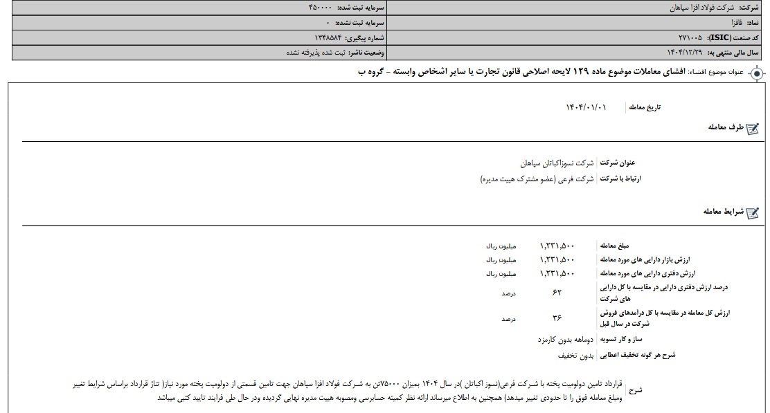 لایحه اصلاحی قانون تجارت «فافزا» لایحه اصلاحی قانون تجارت «فافزا»