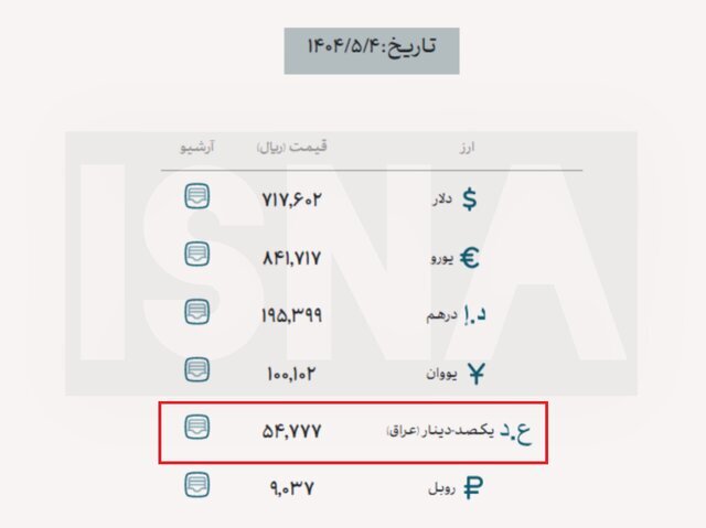 فروش ارز اربعین آغاز شد/ سهمیه هر زائر ۱۰ میلیون و ۹۵۴ هزار تومان فروش ارز اربعین آغاز شد/ سهمیه هر زائر ۱۰ میلیون و ۹۵۴ هزار تومان