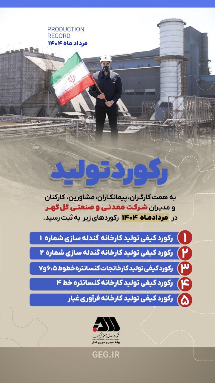 رکوردشکنی گلگهر در تولید مرداد ۱۴۰۴ رکوردشکنی گلگهر در تولید مرداد ۱۴۰۴