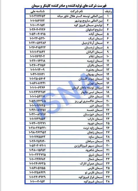 تعویق الزام ارائه گواهی خرید سیمان و کلینکر از رینگ صادراتی بورس تعویق الزام ارائه گواهی خرید سیمان و کلینکر از رینگ صادراتی بورس