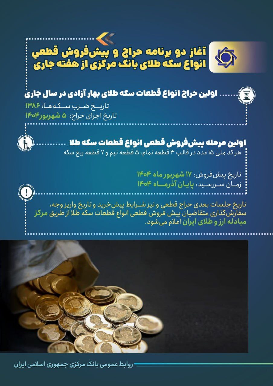 زمان آغاز حراج و پیشفروش سکه زمان آغاز حراج و پیشفروش سکه