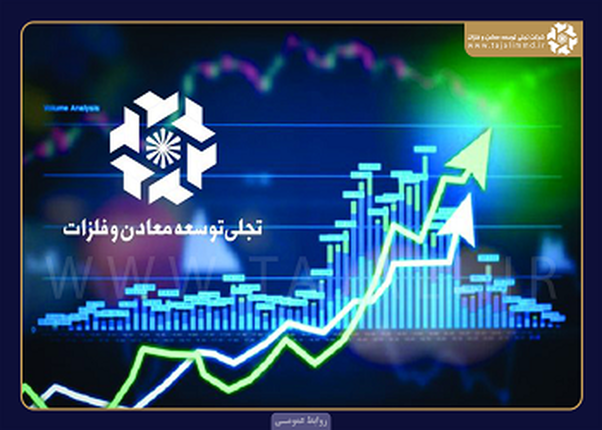 تصمیم هیات مدیره تجلی به انجام افزایش سرمایه تفویض شده در مجمع فوق‌العاده