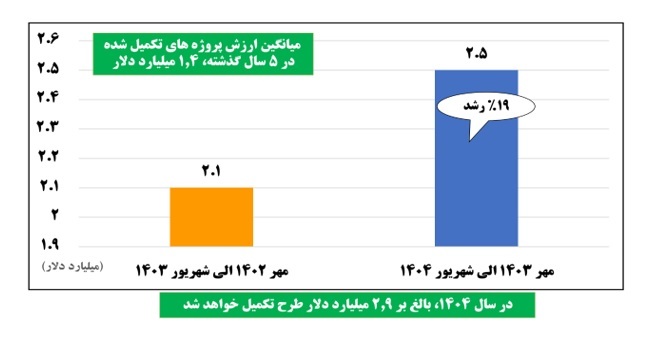 سالِ تغییر، عقلانیت و بازگشت اعتماد به بدنه کارشناسی سالِ تغییر، عقلانیت و بازگشت اعتماد به بدنه کارشناسی