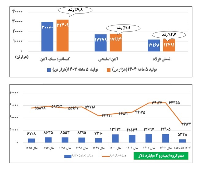 سالِ تغییر، عقلانیت و بازگشت اعتماد به بدنه کارشناسی سالِ تغییر، عقلانیت و بازگشت اعتماد به بدنه کارشناسی