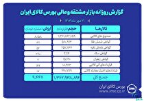 ارزش معاملات بازار مشتقه و مالی بورس کالا ۹ همت شد
