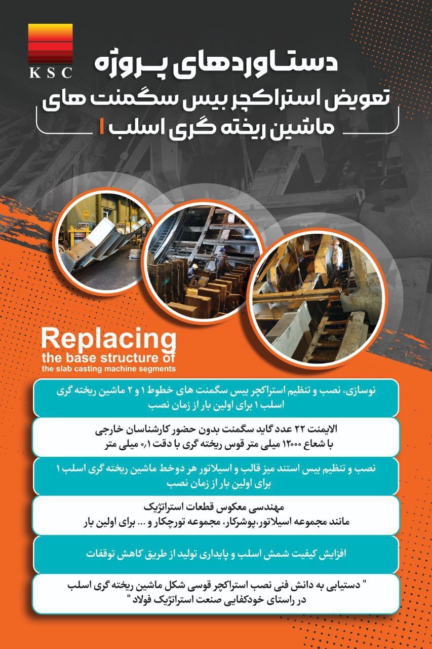 از تعویض «بیسِ سگمنت» تا نقشهی بومیسازی و صرفهجویی ارزی در فولاد خوزستان از تعویض «بیسِ سگمنت» تا نقشهی بومیسازی و صرفهجویی ارزی در فولاد خوزستان