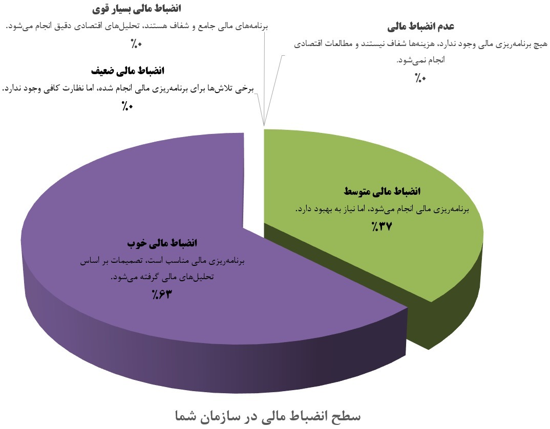 چالشهای زیستمحیطی ایران؛ از دریاچه ارومیه تا پیامدهای نامطلوب صنعتی چالشهای زیستمحیطی ایران؛ از دریاچه ارومیه تا پیامدهای نامطلوب صنعتی