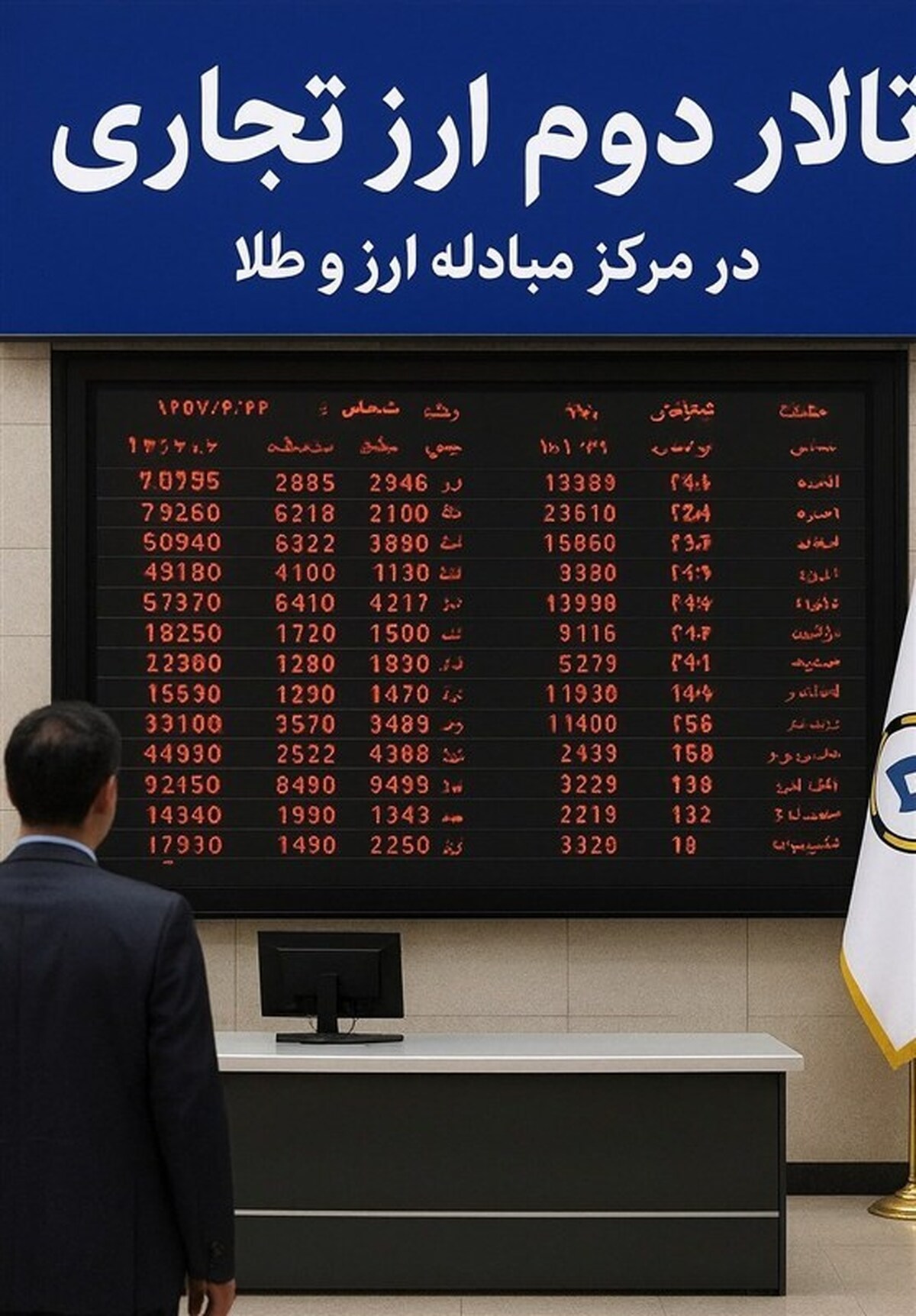 ابهام در تصمیم انتقال زنجیره فولاد به تالار دوم ارزی/ واقعیت تصمیم کارگروه بازگشت ارز چیست؟