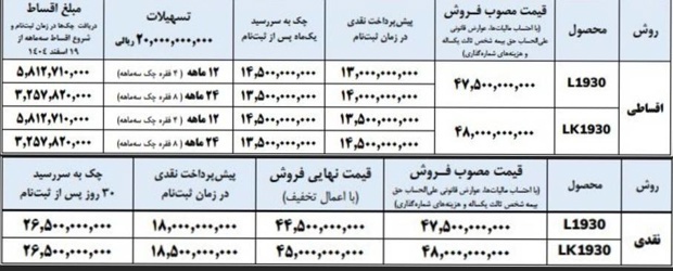 طرح فروش نقدی و اقساطی کامیونهای باری و کمپرسی ایرانخودرو دیزل طرح فروش نقدی و اقساطی کامیونهای باری و کمپرسی ایرانخودرو دیزل