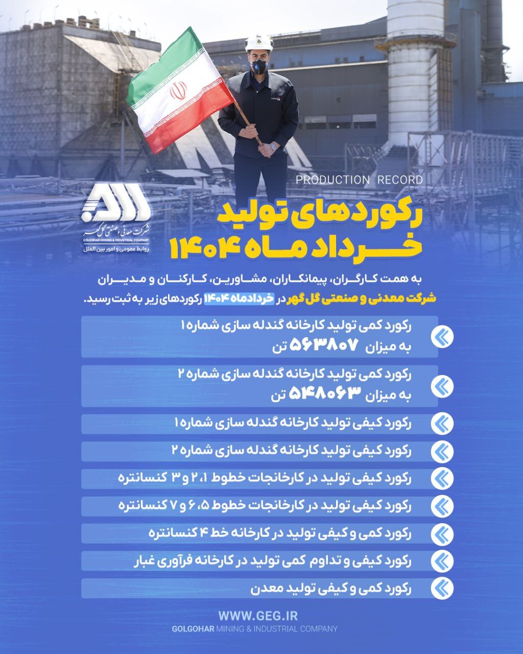 رکورد‌های تولیدی خردادماه ۱۴۰۴ در شرکت معدنی و صنعتی گل‌گهر