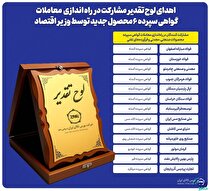 اهدای ۱۳ لوح تقدیر به پاس مشارکت در توسعه بازار‌های مالی/ گواهی سپرده جدید کالایی رونمایی شدند