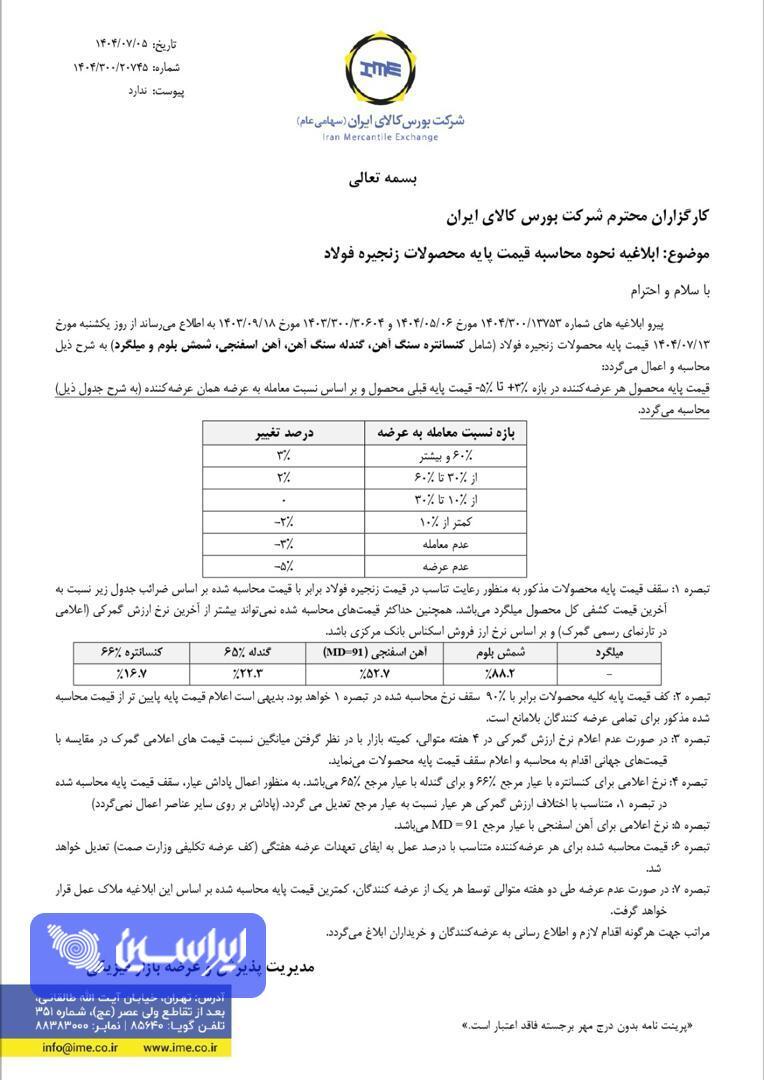 فرمول تازه قیمتگذاری زنجیره فولاد فرمول تازه قیمتگذاری زنجیره فولاد