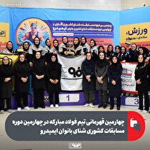 چهارمین قهرمانی تیم فولاد مبارکه در چهارمین دوره مسابقات کشوری شنای بانوان ایمیدرو