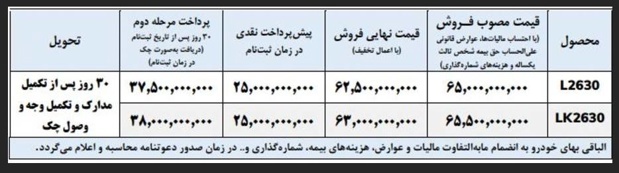 فروش نقدی کامیونهای واگنهود باری و کمپرسی فروش نقدی کامیونهای واگنهود باری و کمپرسی