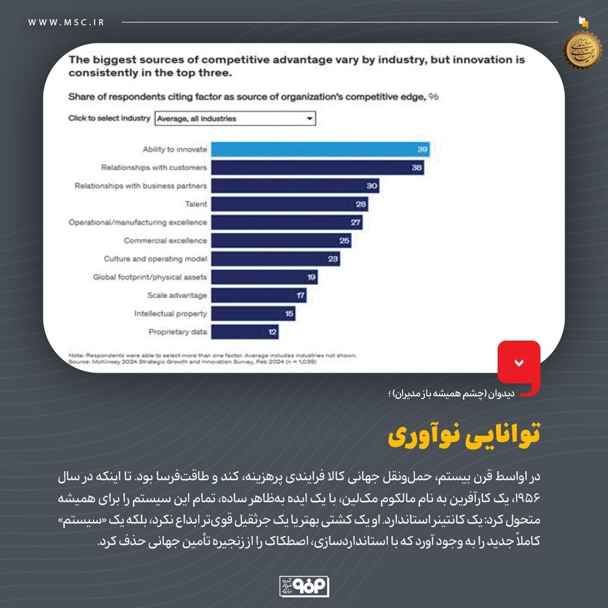 توانایی نوآوری