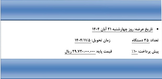 عرضه ۳۵ دستگاه ون وانا ایران‌خودرو دیزل در بورس کالا