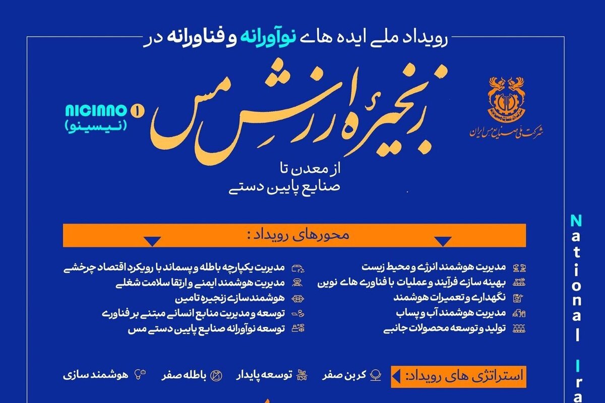 گزارش اختصاصی شبکه خبر سیما از رویداد ملی «ایده‌های نوآورانه و فناورانه در زنجیره ارزش مس»