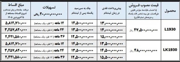 طرح فروش اقساطی کامیونهای باری و کمپرسی ایرانخودرو دیزل طرح فروش اقساطی کامیونهای باری و کمپرسی ایرانخودرو دیزل