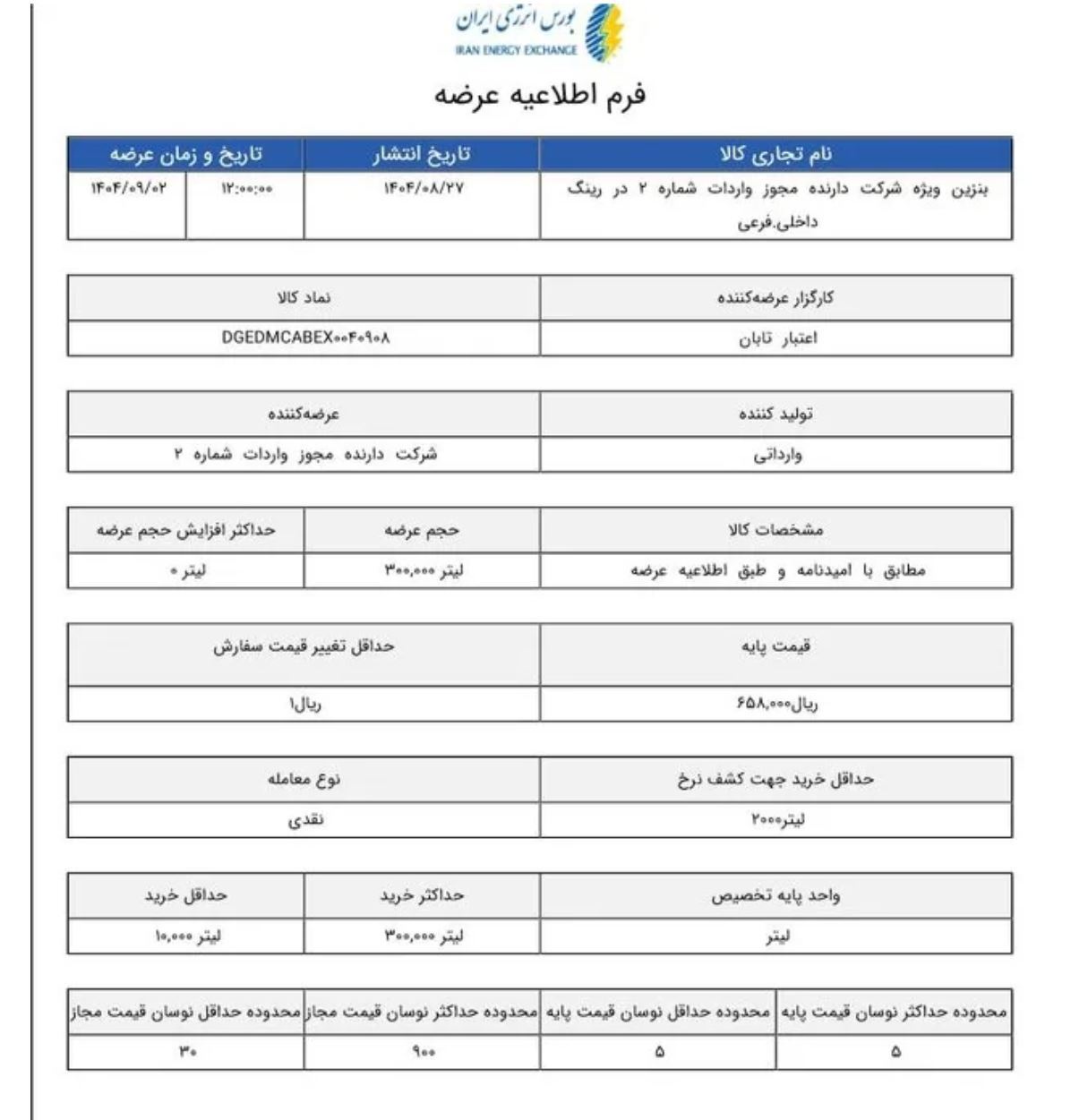 قیمت پایه هر لیتر بنزین سوپر ۶۵ هزار و ۸۰۰ تومان شد قیمت پایه هر لیتر بنزین سوپر ۶۵ هزار و ۸۰۰ تومان شد