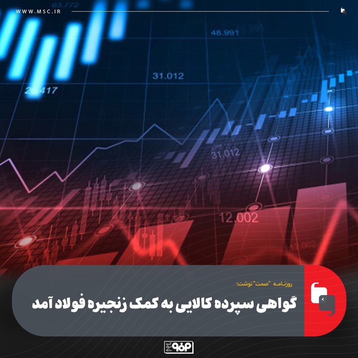 گواهی سپرده کالایی به کمک زنجیره فولاد آمد