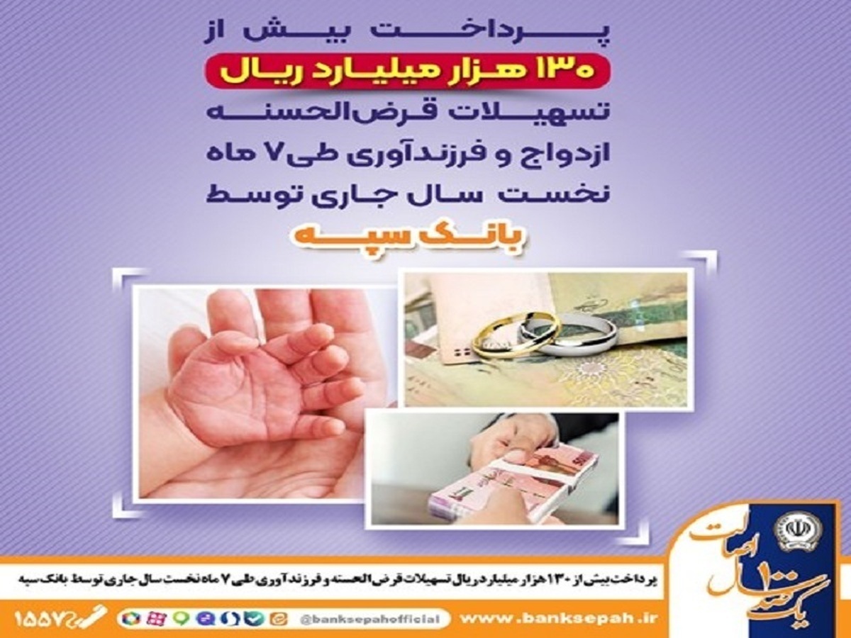 پرداخت بیش از ۱۳۰ هزار میلیارد ریال تسهیلات قرض‌الحسنه ازدواج و فرزندآوری طی ۷ ماه نخست سال جاری توسط بانک سپه