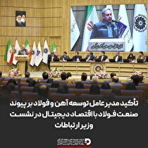 تأکید مدیرعامل توسعه آهن و فولاد گل‌گهر بر پیوند صنعت فولاد با اقتصاد دیجیتال در نشست وزیر ارتباطات