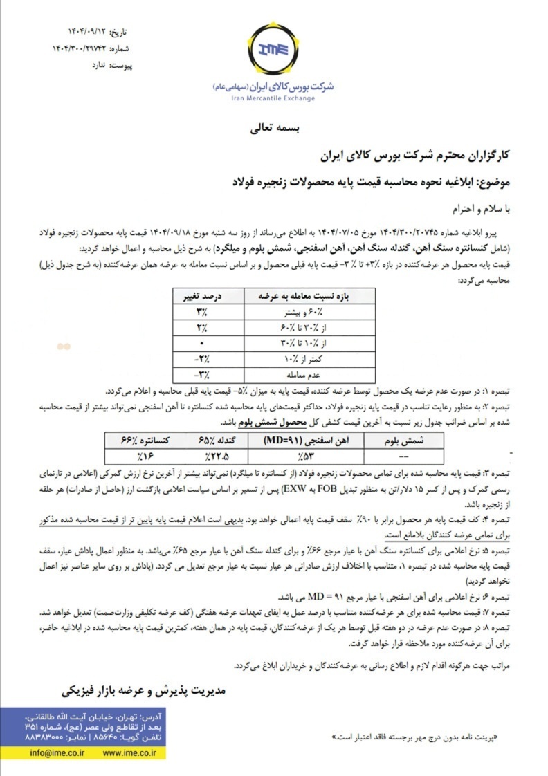 تغییر مجدد نحوه محاسبه قیمت پایه زنجیره فولاد توافق تشکل‌ها پذیرفته شد