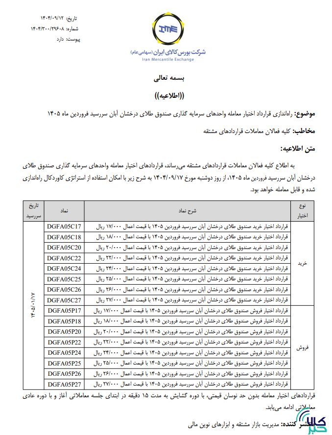 درخشان هم آپشندار شد درخشان هم آپشندار شد