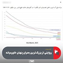 روایتی از بزرگ‌ترین بحران پنهان خاورمیانه