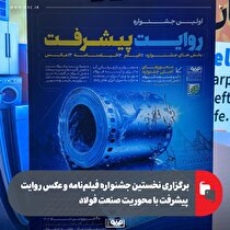 برگزاری نخستین جشنواره، فیلم، فیلم‌نامه و عکس روایت پیشرفت با محوریت صنعت فولاد